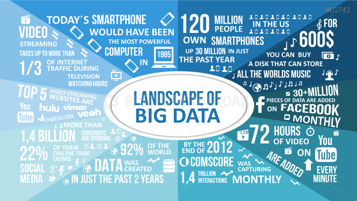 big-data-powerpoint-template