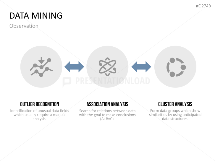 Data Warehouse PowerPoint Template