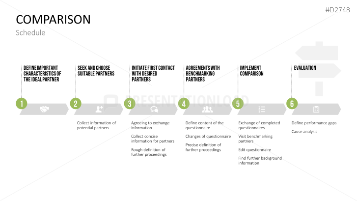 Benchmarking Powerpoint Templates Presentationload 0479