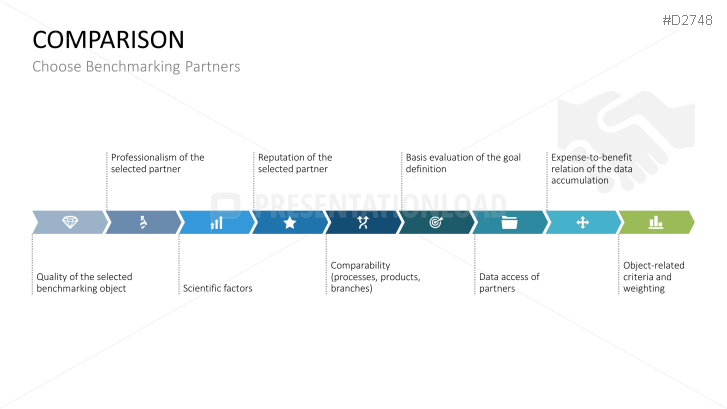 Benchmarking Powerpoint Templates Presentationload 6311