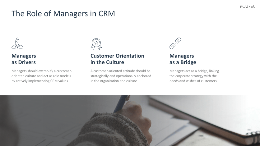 Customer Relationship Management