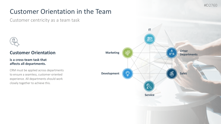 Customer Relationship Management