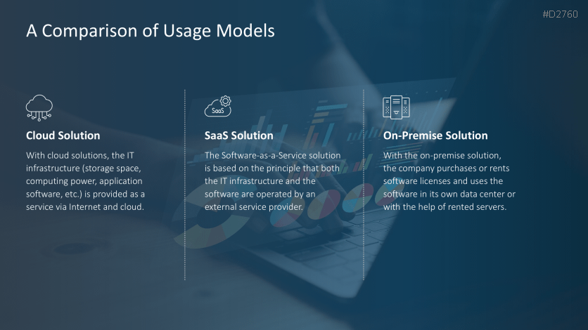 Customer Relationship Management