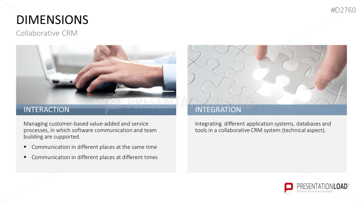 customer relationship management powerpoint presentation