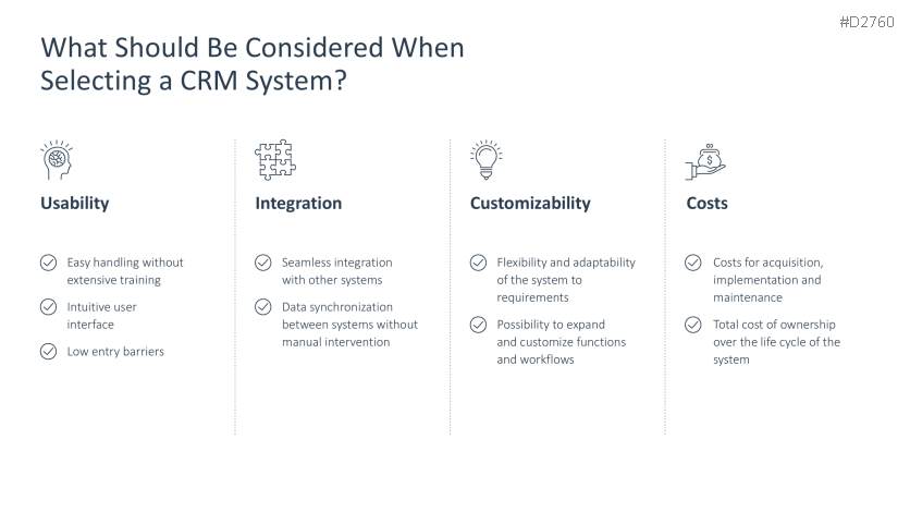Customer Relationship Management