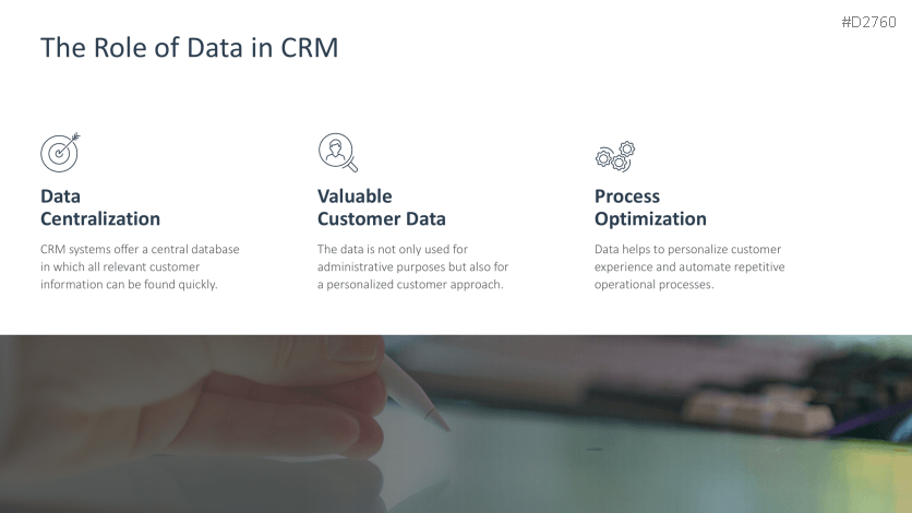 Customer Relationship Management