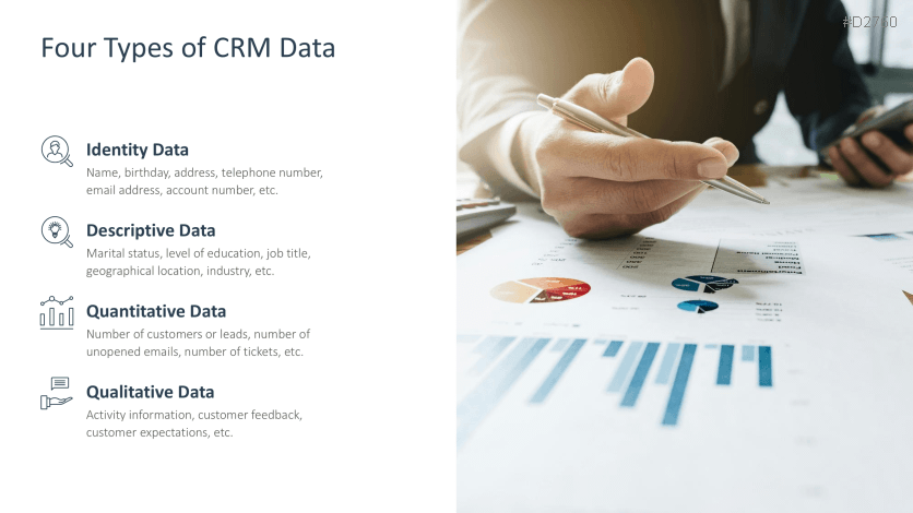 Customer Relationship Management