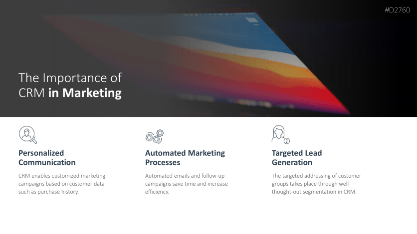Customer Relationship Management