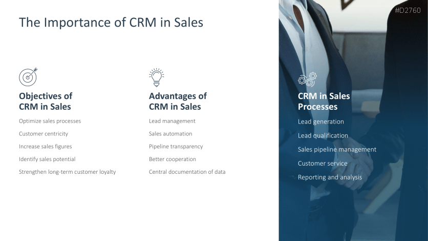 Customer Relationship Management