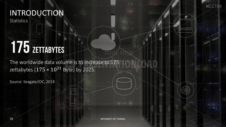 presentation on internet of things