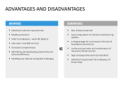 PresentationLoad | Industry 4.0