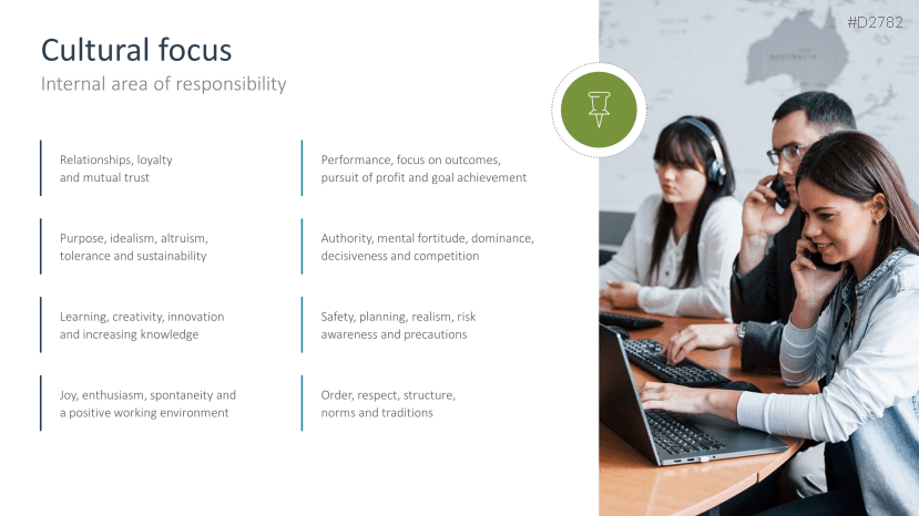 Corporate Social Responsibility (CSR)