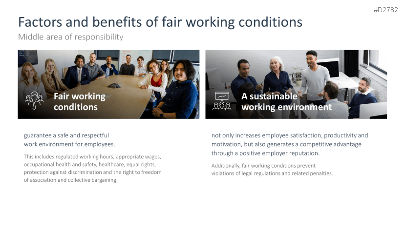 Corporate Social Responsibility (CSR)