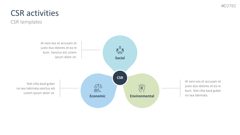 Corporate Social Responsibility (CSR)