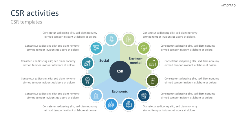 Corporate Social Responsibility (CSR)