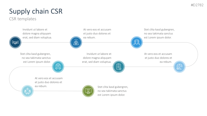 Corporate Social Responsibility (CSR)