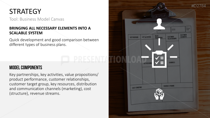 Startup Strategy | PowerPoint Templates | PresentationLoad