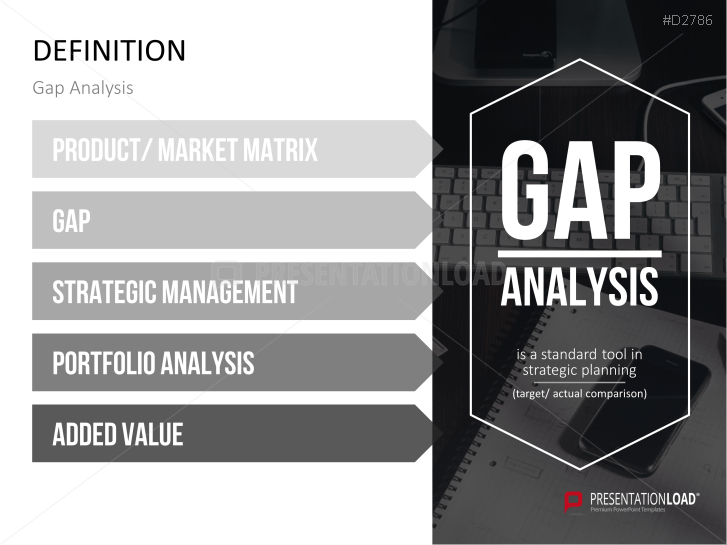 Gap Analysis | PowerPoint Templates | PresentationLoad
