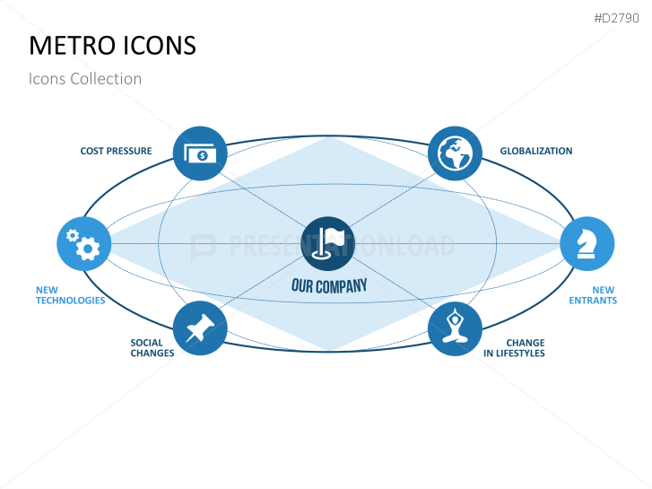 Icons Collection