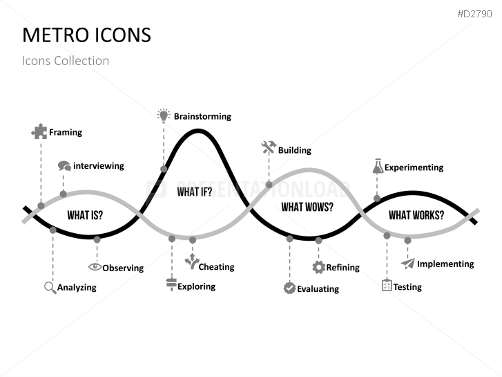 Icons Collection