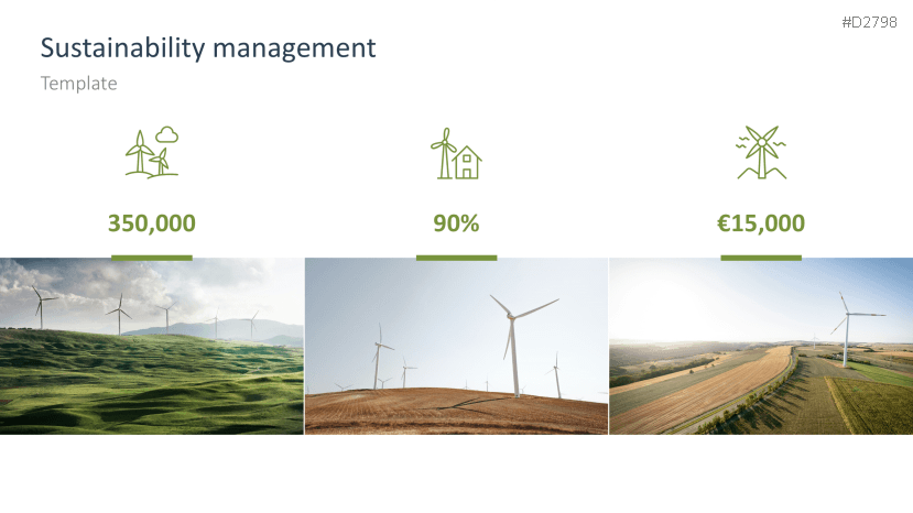 Sustainability Management