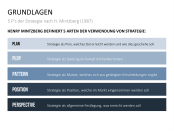 shop strategies of symbolic nation building in south eastern europe