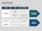 online Wächst die Seuchengefahr? Globale Epidemien und Armut. Strategien zur Seucheneindämmung in einer vernetzten Welt 2008