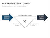 download Expertensysteme 93: 2. Deutsche Tagung Expertensysteme