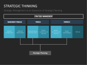 henry mintzberg the strategy process pdf