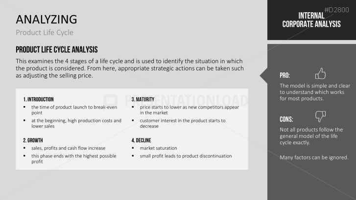 Strategic Management
