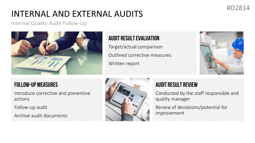 Quality Auditing | PowerPoint Templates | PresentationLoad