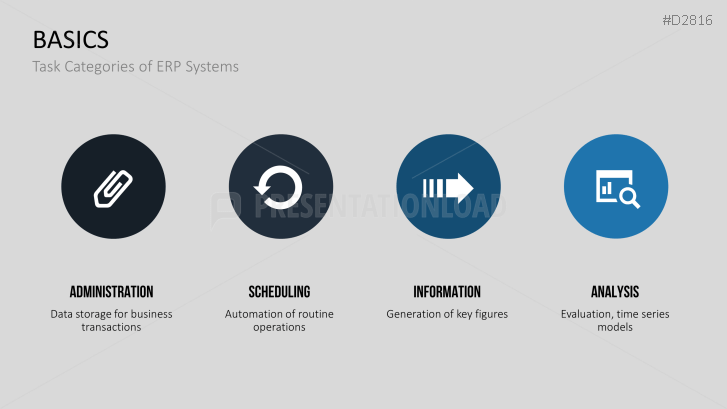 enterprise resource planning powerpoint presentation