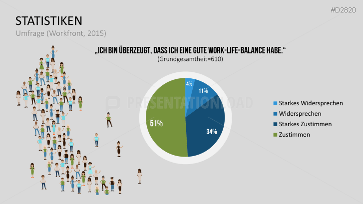 Work-Life-Balance Präsentation | PresentationLoad