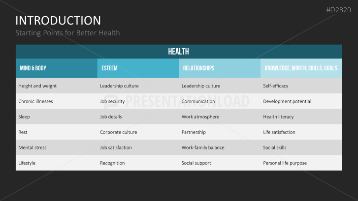 Work-Life Balance | PowerPoint Templates | PresentationLoad