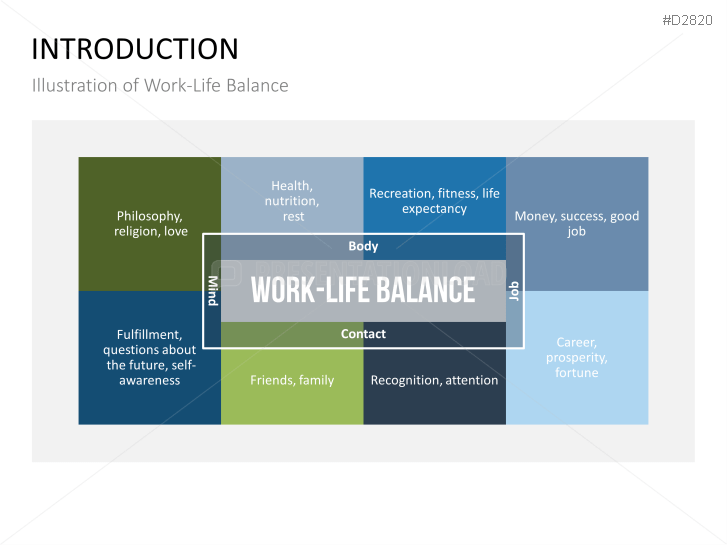 Work-Life Balance | PowerPoint Templates | PresentationLoad