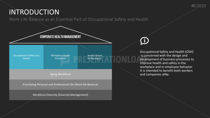 Work-Life Balance | PowerPoint Templates | PresentationLoad