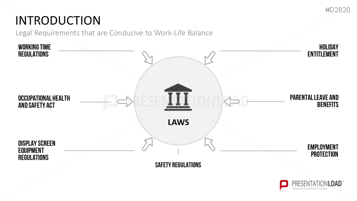 Work-Life Balance | PowerPoint Templates | PresentationLoad