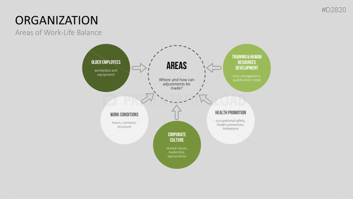 Work-Life Balance | PowerPoint Templates | PresentationLoad