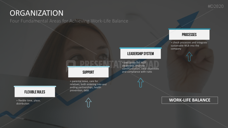 Work-Life Balance | PowerPoint Templates | PresentationLoad