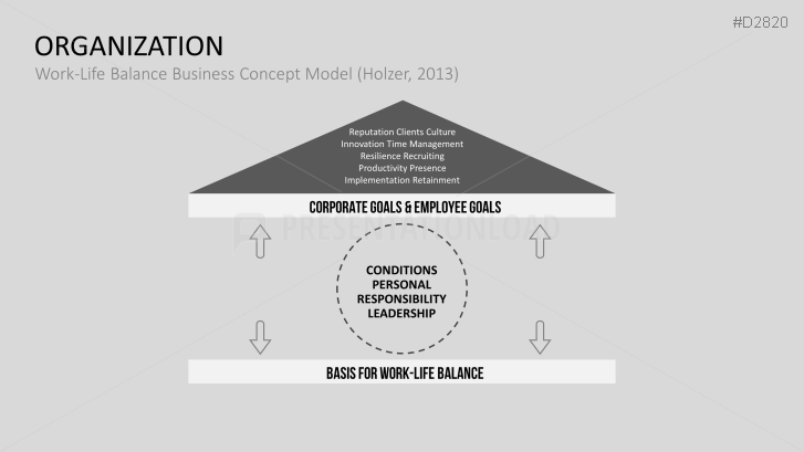 Work-Life Balance | PowerPoint Templates | PresentationLoad