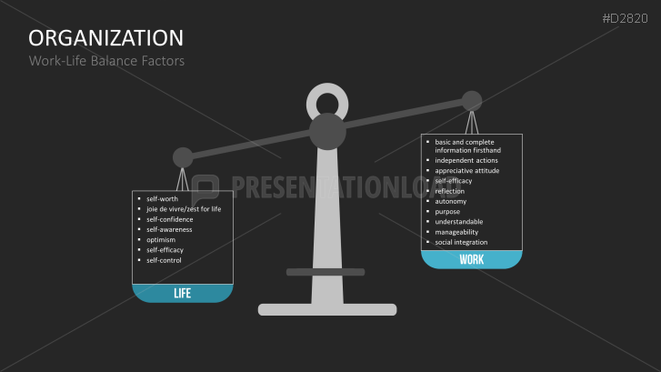 work life balance presentation pdf