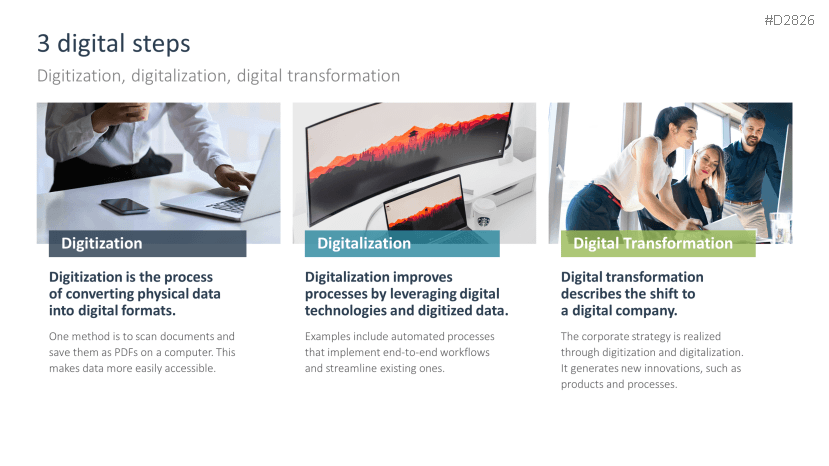 Digital Transformation| PowerPoint Template