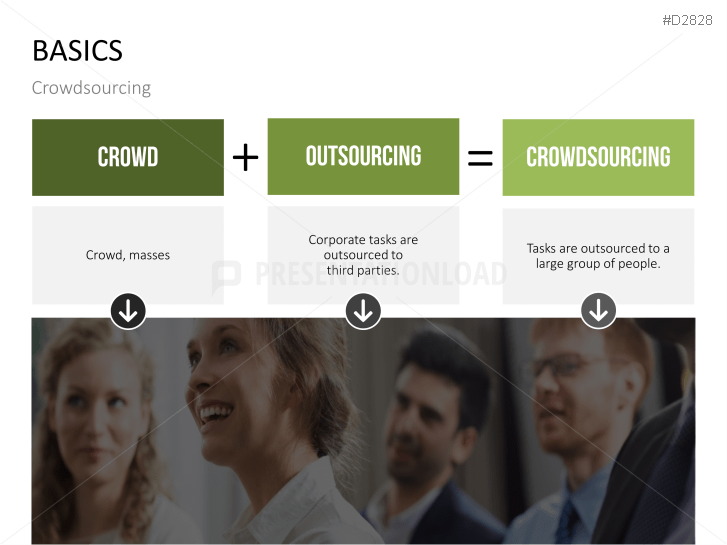 Crowdfunding