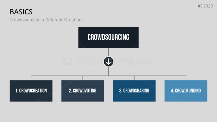 Crowdfunding
