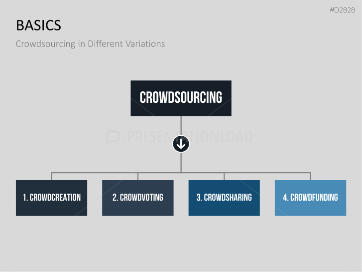 Crowdfunding