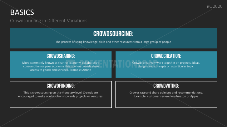 Crowdfunding