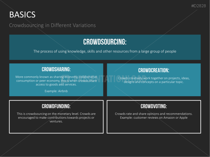 Crowdfunding