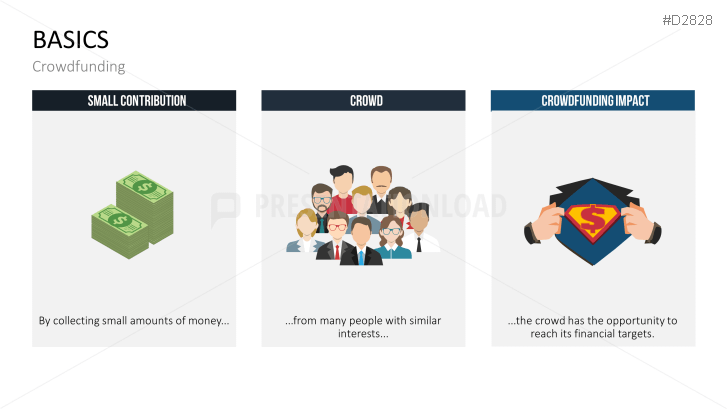 Crowdfunding