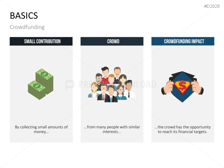 Crowdfunding