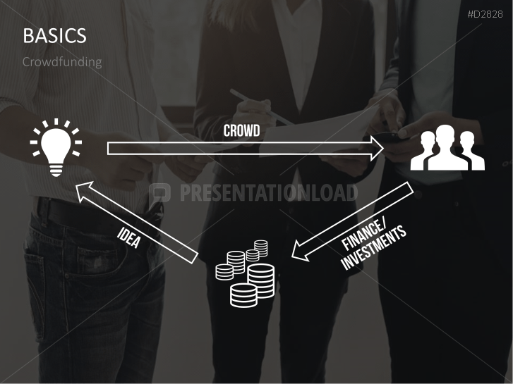 Crowdfunding